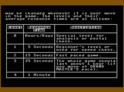 Commodore 64 Emulator  Grandmaster Chess  (1982) Game Levels