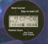 �Albert Einstein Chess Wizard� LCD Display.  Picture taken from Box (back)