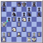 WHITE ADVANTAGE AFTER 12. ... b5? WHITE ADVANTAGE AFTER 12. ... b5?