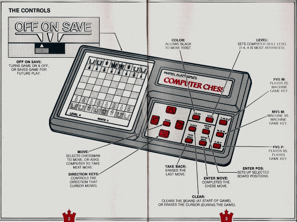�COMPUTER CHESS� Game Controls Picture taken from User Manual 