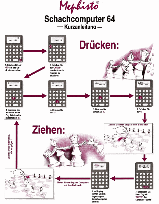 �MEPHISTO SCHACHCOMPUTER 64�  Quick Guide in German included in the package.