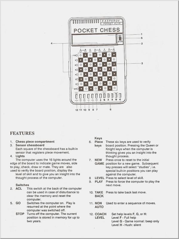 �SAITEK KASPAROV POCKET CHESS TRAINER� features taken from User Manual.